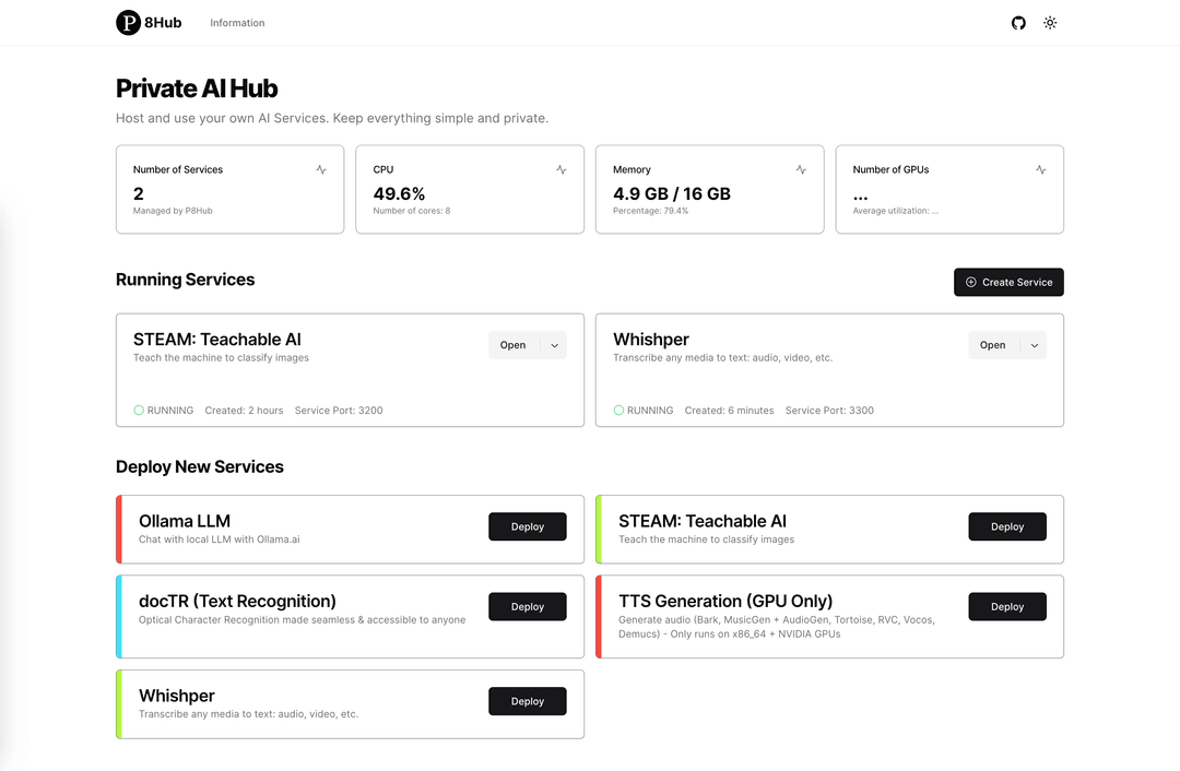 Private AI Hub (P8Hub)